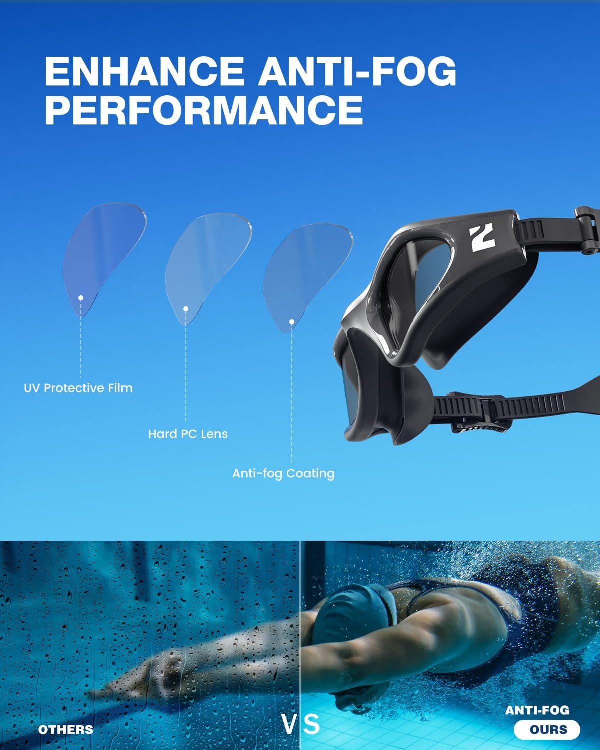 ZIONOR G1 Lite Swim Goggles with Swim Cap Comfortable Anti-fog Swimming Goggles Cap Set for Adult Men Women