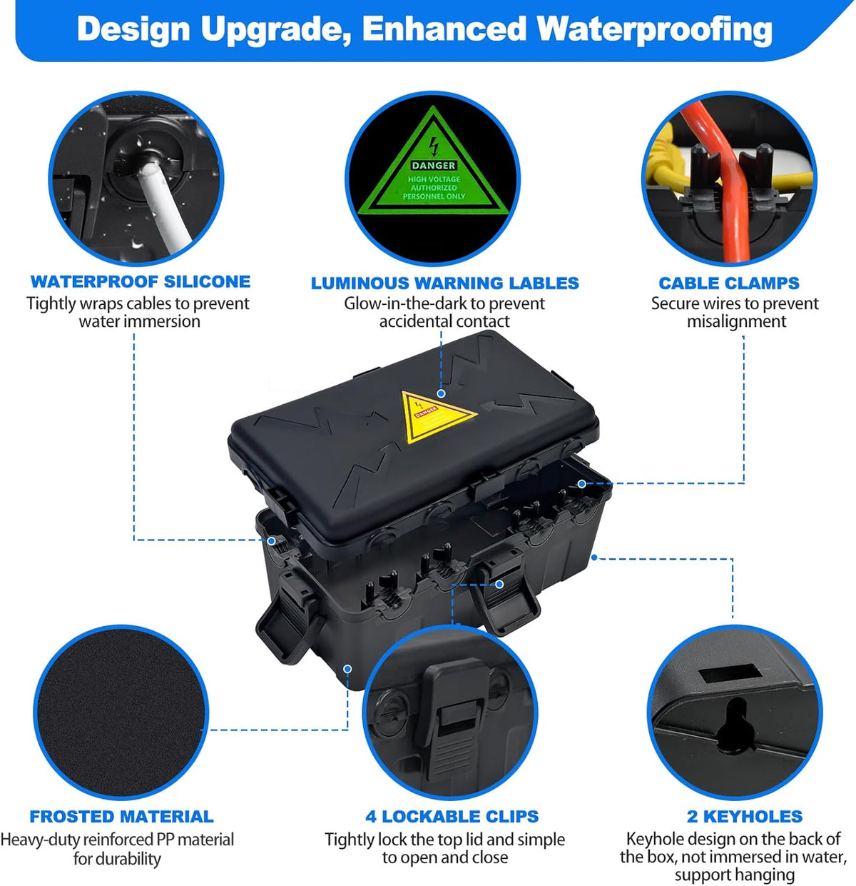 Hrensaw Medium Outdoor Electrical Box(10.6x5.5x4.5inch),Weatherproof Connection Box w/6 Cable Entry,IP54 Waterproof Extension Cord Cover Protect Power Strip,Timer,Plug,Holiday Lights,Black