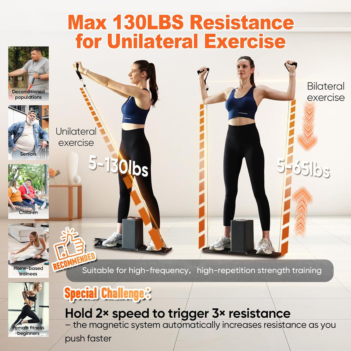SR3 Smart Home Gym，Portable & Foldable Strength Training Cube Machine for Full Body Workouts，All-in-One Resistance Training Fitness Equipment for Home Use