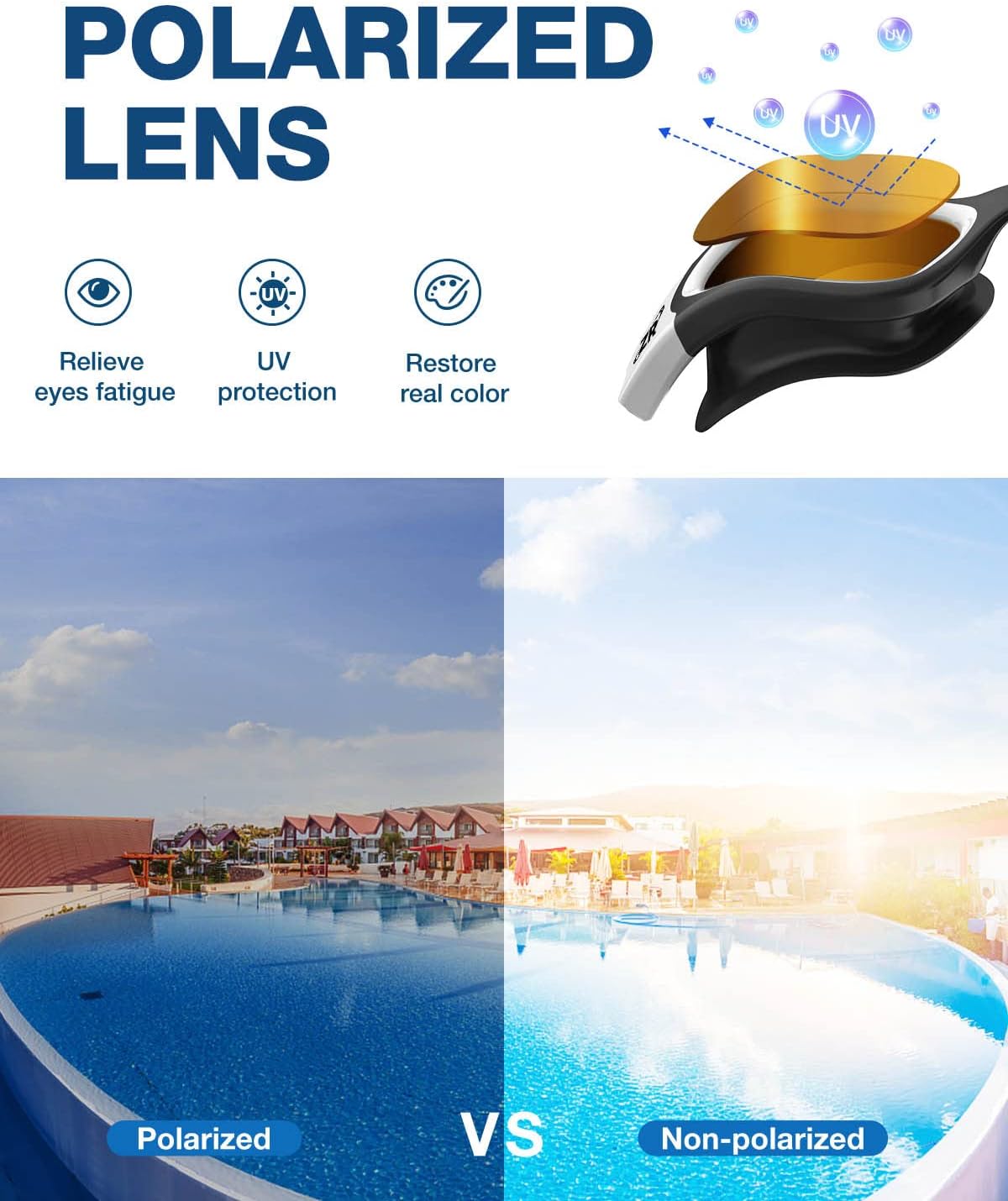 ZIONOR G1 Polarized Swimming Goggles for Unisex Adult Women Anti Fog 100% Anti UV Diving Goggles