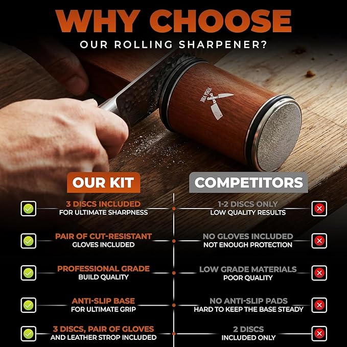Premium Rolling Knife Sharpener kit, High Carbon 400, 1000, & 3000 Replacement Discs, 15° & 20° Adjustable Angles | Leather Strop, Anticut Gloves | Knife Sharpening kit for Kitchen & Chef's Knives
