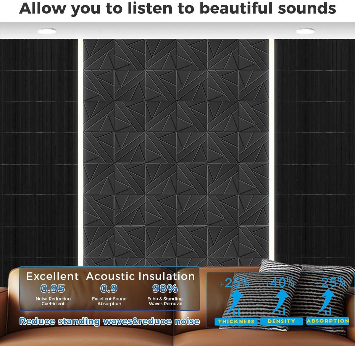 6 Pack Large Fold Soundproof Wall Panels, 24 x 12 x 0.47 in Sound Proof Foam Panels for Walls, 1.2lb/ft³ High Density, Thicker 0.47in, Acoustic Panels, Sound Dampening Panels Black