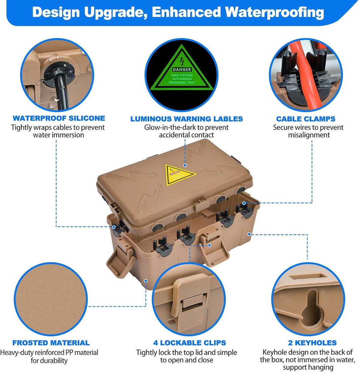 Hrensaw Medium Outdoor Electrical Box(10.6x5.5x4.5inch),Weatherproof Connection Box w/6 Cable Entry,IP54 Waterproof Extension Cord Cover Protect Power Strip,Timer,Plug,Holiday Lights,Brown