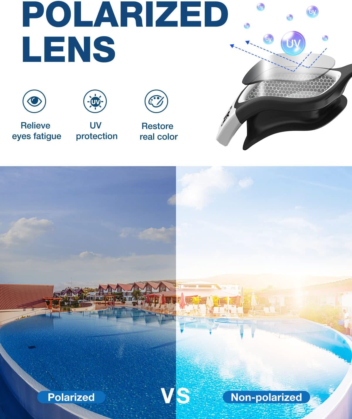 ZIONOR G1 Polarized Swimming Goggles for Unisex Adult Women Anti Fog 100% Anti UV Diving Goggles