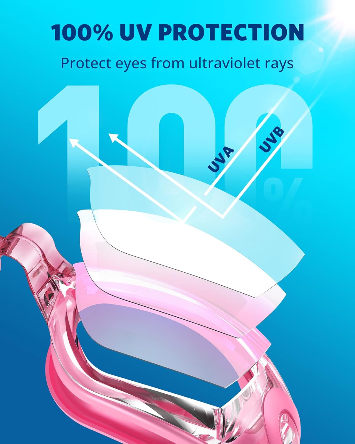 Aegend Swim Goggles, Swimming Goggles No Leaking Full Protection Adult Men Women Youth