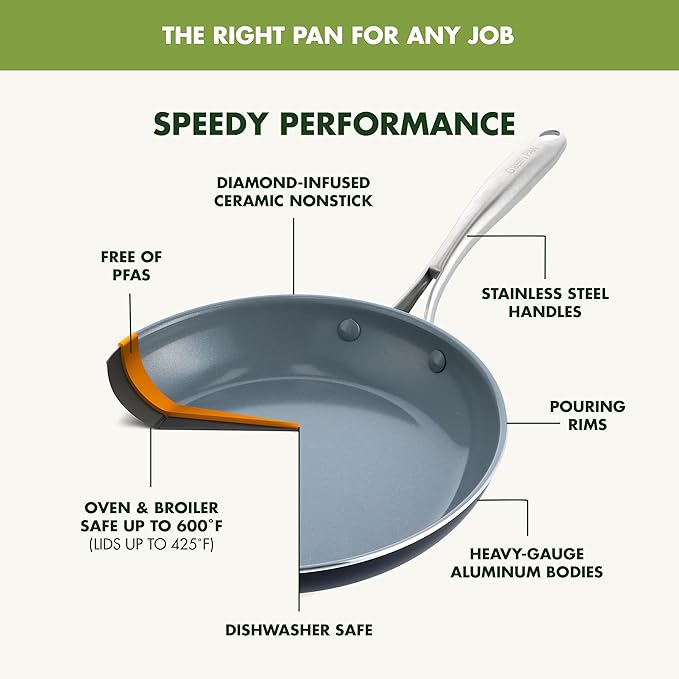 GreenPan 12 Piece Nonstick Swift Cookware Set, Ceramic PFAS-Free Pots & Pans with Lids, Dishwasher & Oven/Broiler Safe to 600F, Kitchen Cooking Set, Sauce, Saute, Stock, Frying Pans, Gray