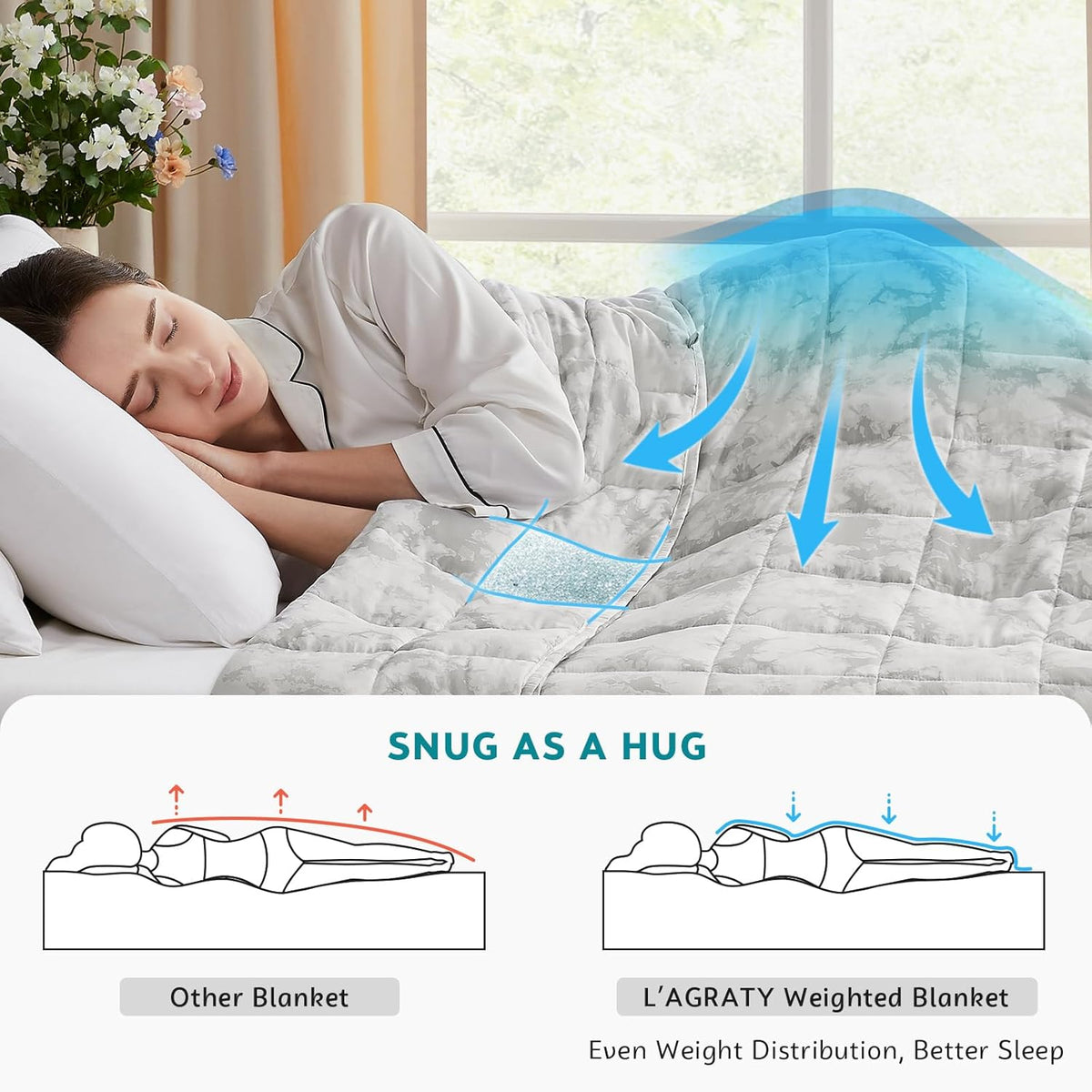 L'AGRATY Weighted Blanket - 48"x72" 15lbs Cooling Breathable Heavy Blanket Microfiber Material with Glass Beads for Adult All-Season Summer Fall Winter Soft Thick Comfort