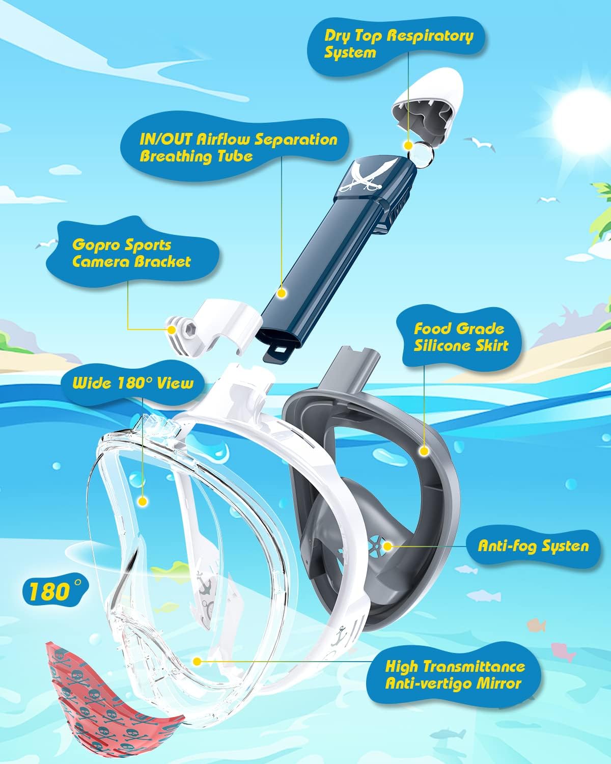 QingSong Kids Snorkel Mask Full Face, Snorkeling Set with Camera Mount, Foldable 180 Degree Panoramic View Snorkeling Gear Anti-Fog Anti-Leak