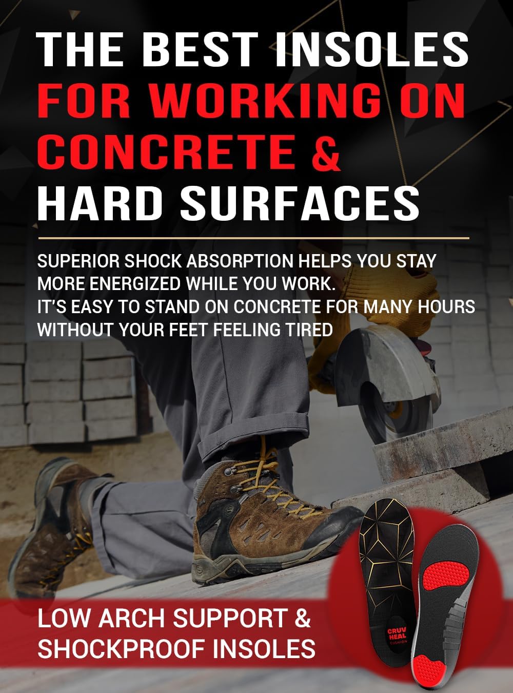 Work Pro Comfort Insoles - Shock Absorption - Low Arch - Cushioning Anti Fatigue Shoe Insert Men Women - Non-Slip - Soft Comfortable Work Boot Insoles - Foot Pain Relief (M, Black)