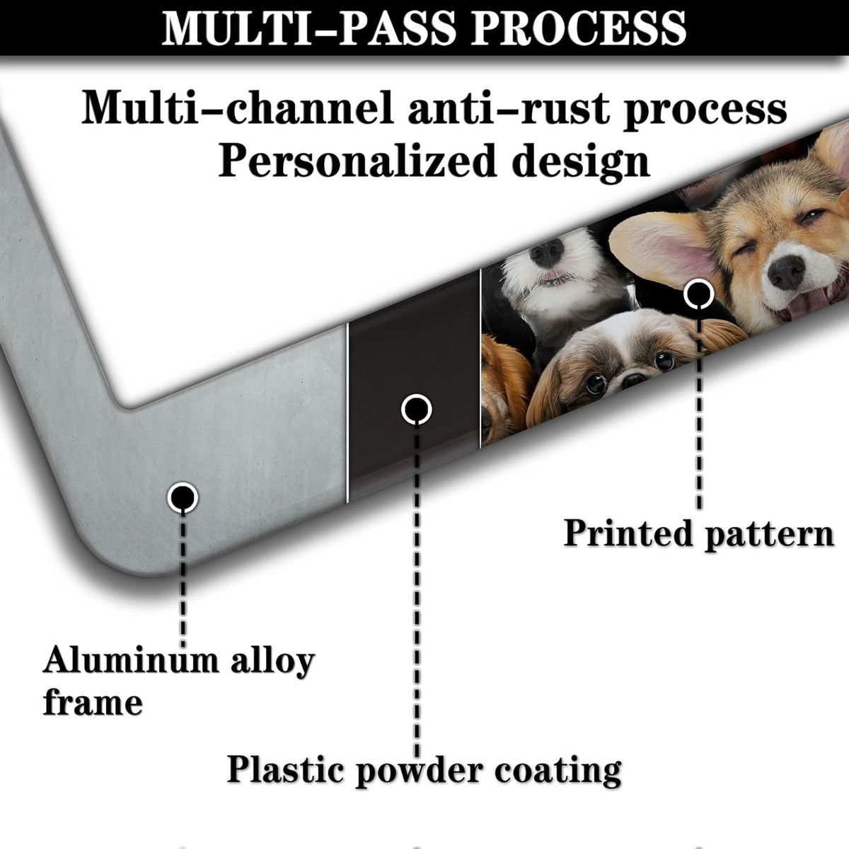 License Plate Frames Multicolor Custom License Plate Frame Dogs Collection Universal Aluminum Car Accessory 2 Pack with Screw Covers Set