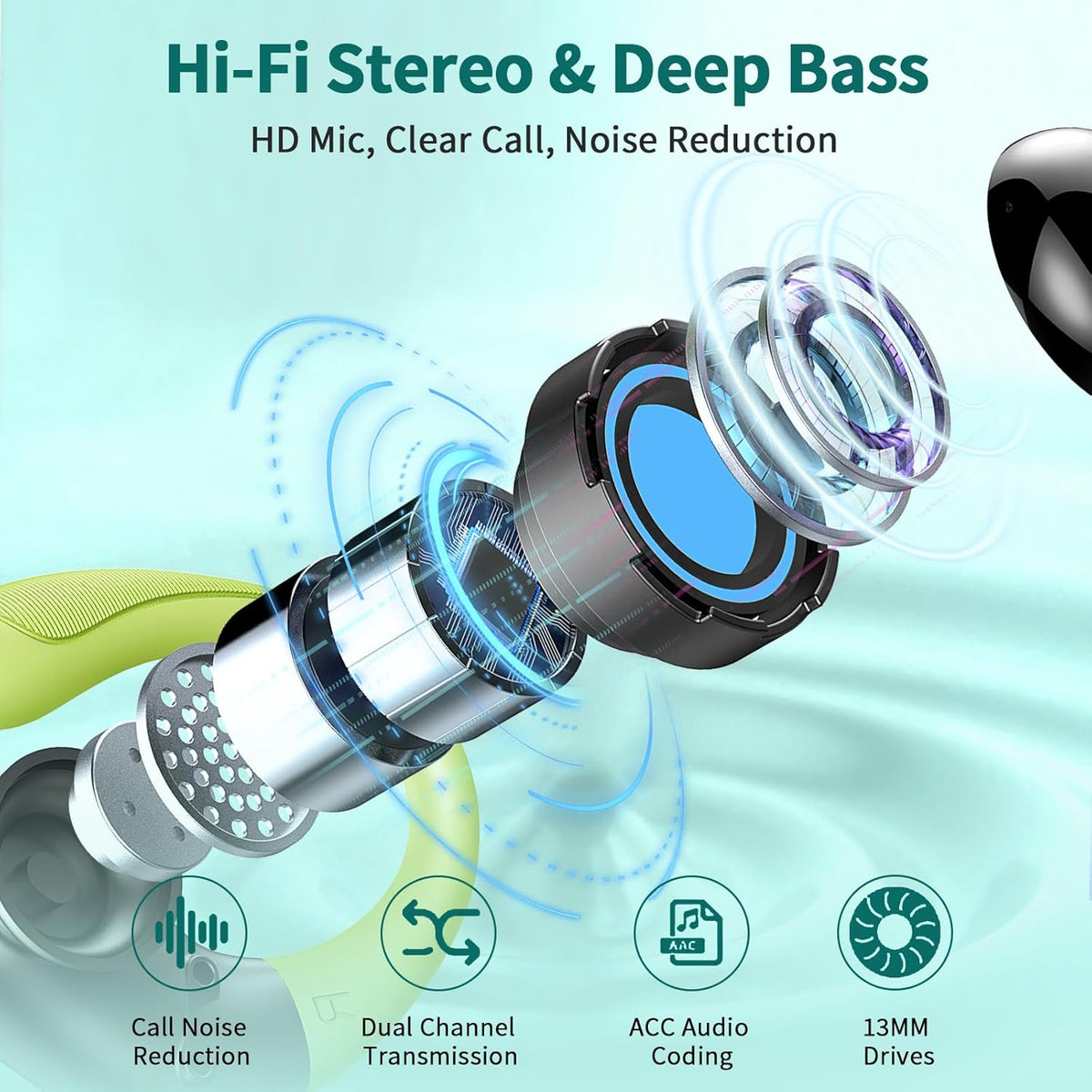 Wireless Earbuds, 2025 Bluetooth 5.4 Headphones Sport, Bluetooth Earbuds with ENC Noise Canceling Mic, 50H Stereo Wireless Headphones IP7 Waterproof with Earhooks, Dual LED Display for Workout/Running