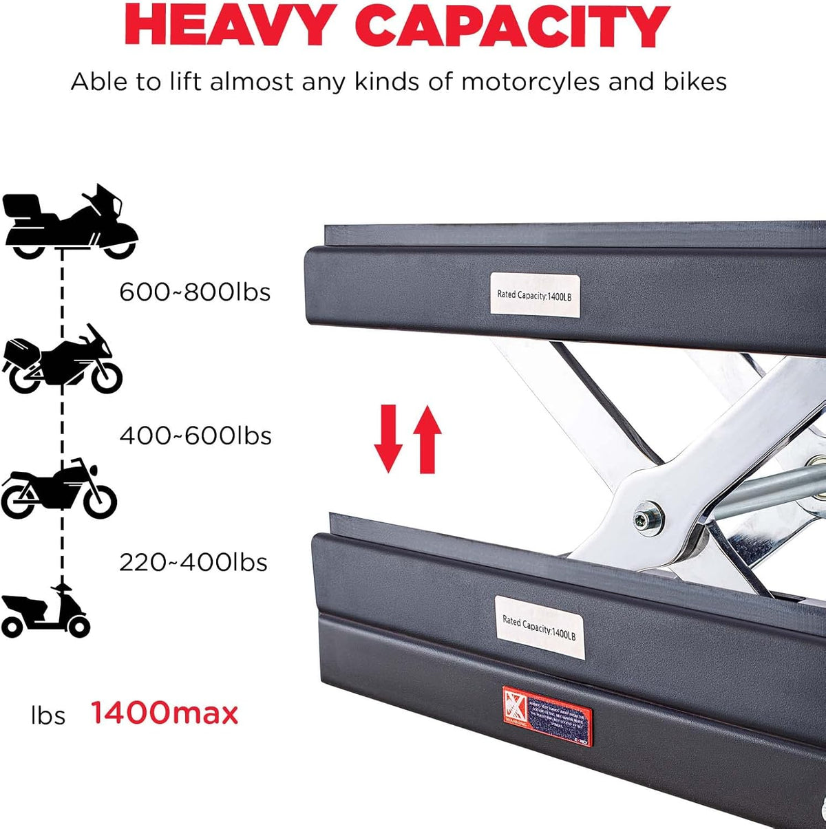 CXRCY 1400 LBS Motorcycle Lift Scissor Jack with Handle,Carbon Steel Upgraded Dirt Bike ATV Steel Motorcycle Hoist Stand with Ratchet Wrench,Crank Handle
