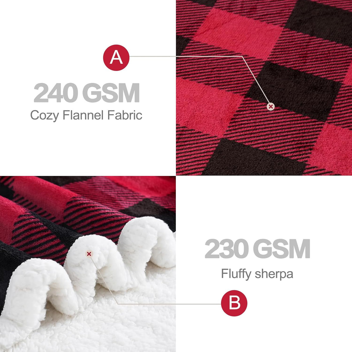 PU MEI Sherpa Fleece Throw Blanket 80" x 90" Reversible Plush Fluffy Large Big Blanket Lattice Flannel Blankets for All Season Use, Red and Black