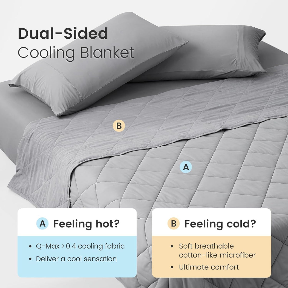 Cozy Bliss Cooling Blanket for Hot Sleepers, Q-Max 0.4 Cooling Comfort for Girls Boys, Cold Blankets for Night Sweats Sleeping, Ultra-Cool Lightweight Breathable Summer Blanket for Travel