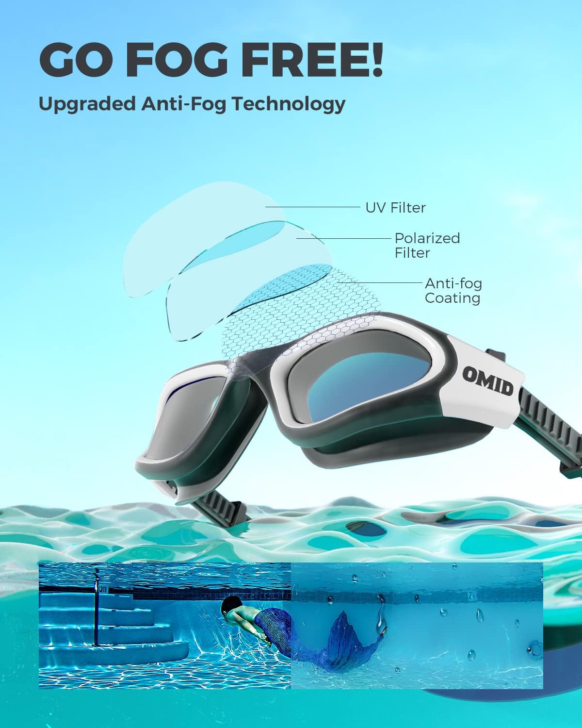 OMID Swim Goggles, P2 Polarized Swimming Goggles for Men Anti-fog Goggles Swimming for Adult Women
