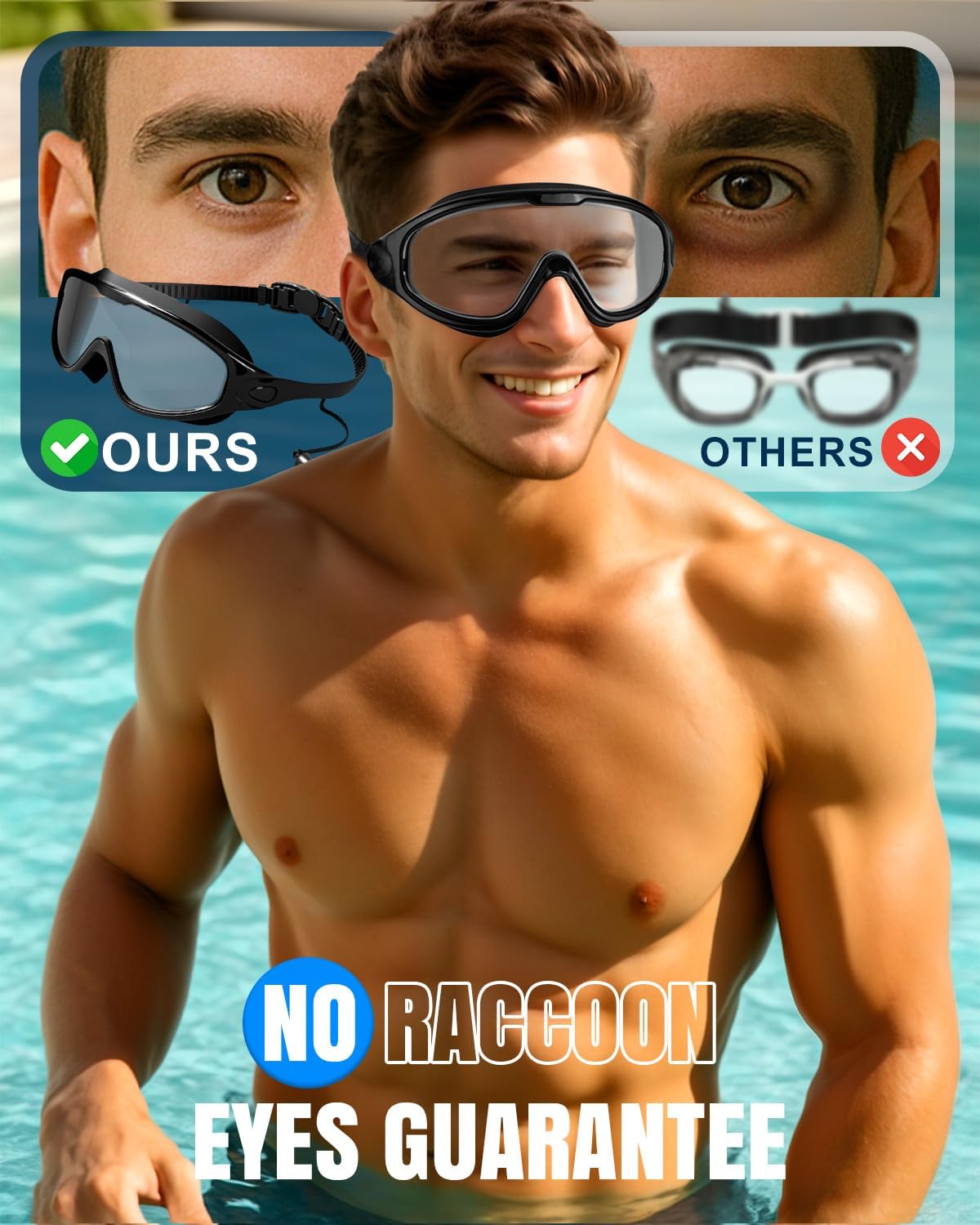 Rantizon Swim Goggles 2 Pack, Wide View Anti Fog&UV Swimming Goggles for Audlt, No Leaking Swim Glasses for Men Women Kids