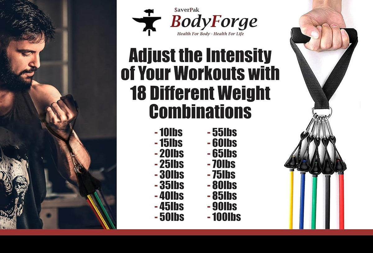 BodyForge Fabric Hip Resistance Bands & Eco-Friendly Tube Bands Sets Bundle