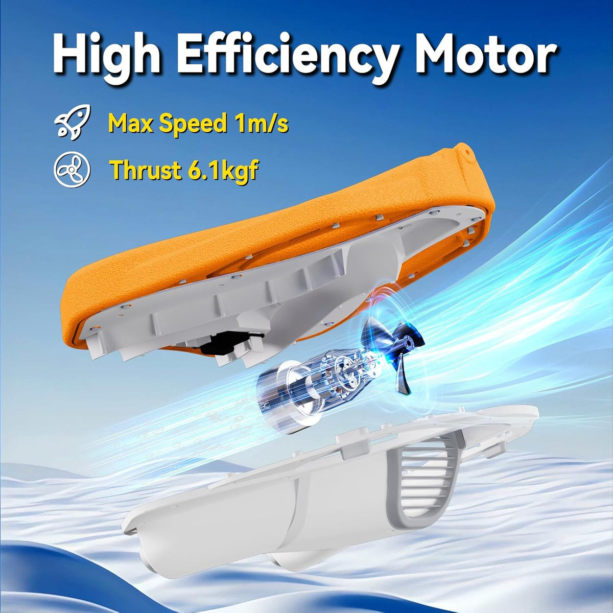 Electric Swimming Kickboard for Kids – 2-in-1 Water Jet & Propeller, Water Scooter Float Board for Swim Training, 6.1kgf Thrust, 24V/4.6Ah Battery, 45 Min Runtime, Load 198 lbs, Summer Pool Toy