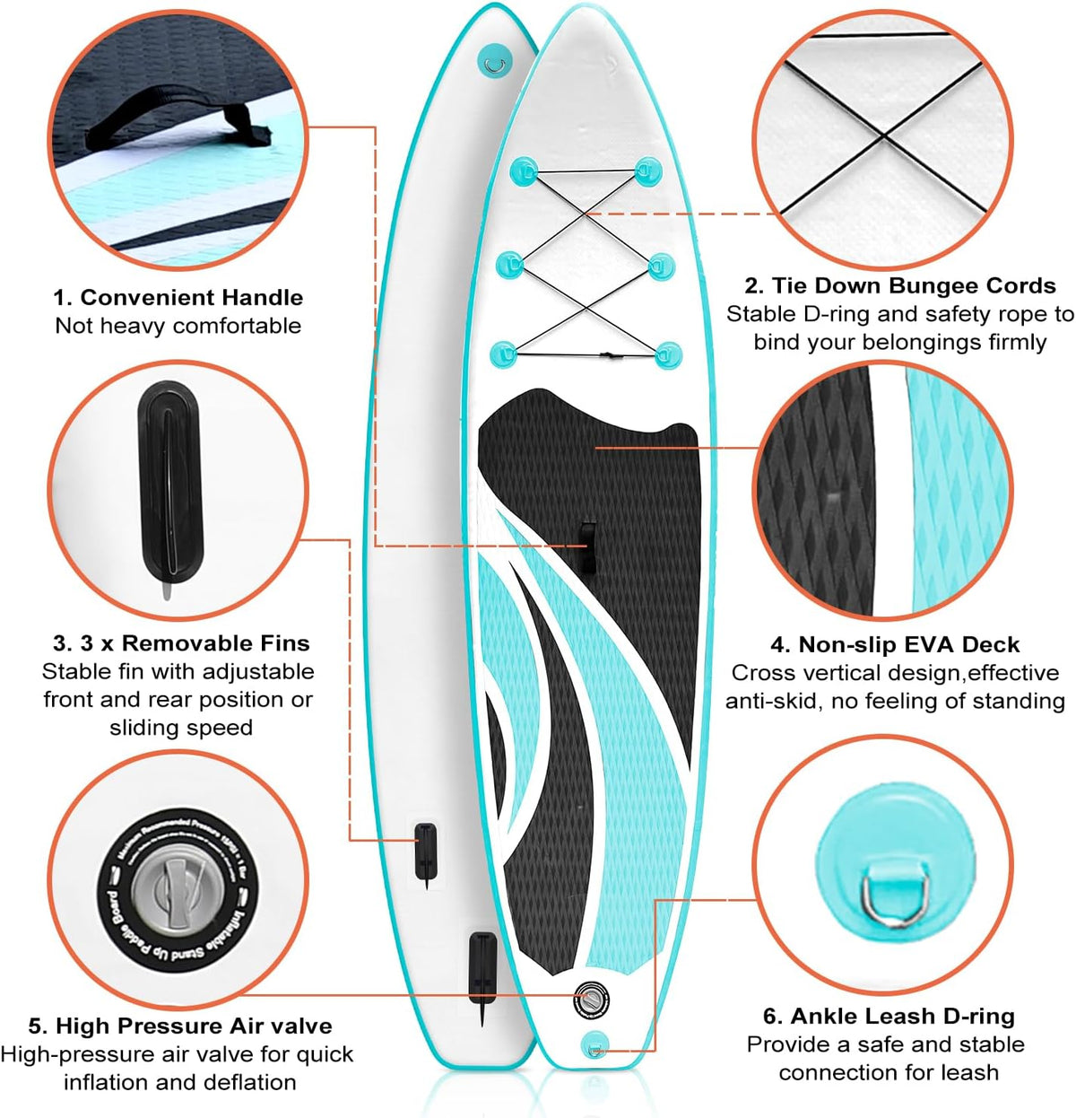 Inflatable Stand Up Paddle Board 10‘x30‘‘- Ultra-Light SUP with Backpack, Pump, Paddle, Coil Leash, 3 Fins, Repair Kit, Stable Design, Non-Slip EVA Deck for Adults & Youth