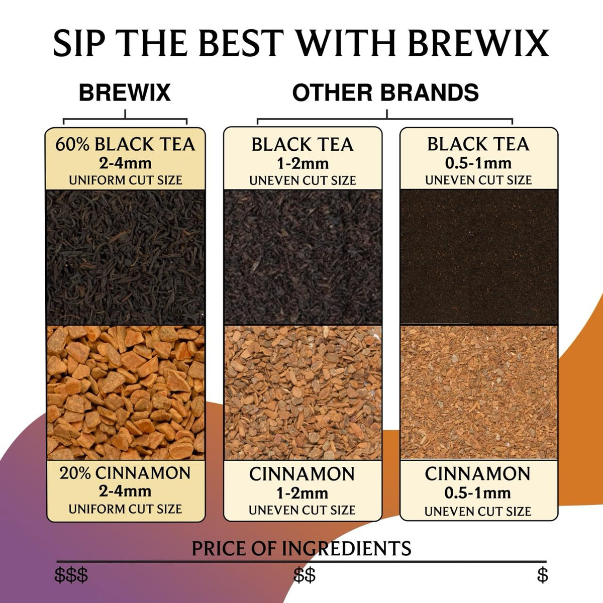 BREWIX, Pumpkin Spice Black Tea Bags (25 Pyramid Bags) | Cozy Fall Blend with Cinnamon, Ginger, Nutmeg & Clove | Caffeinated, Warm & Aromatic | Perfect for Autumn & Halloween