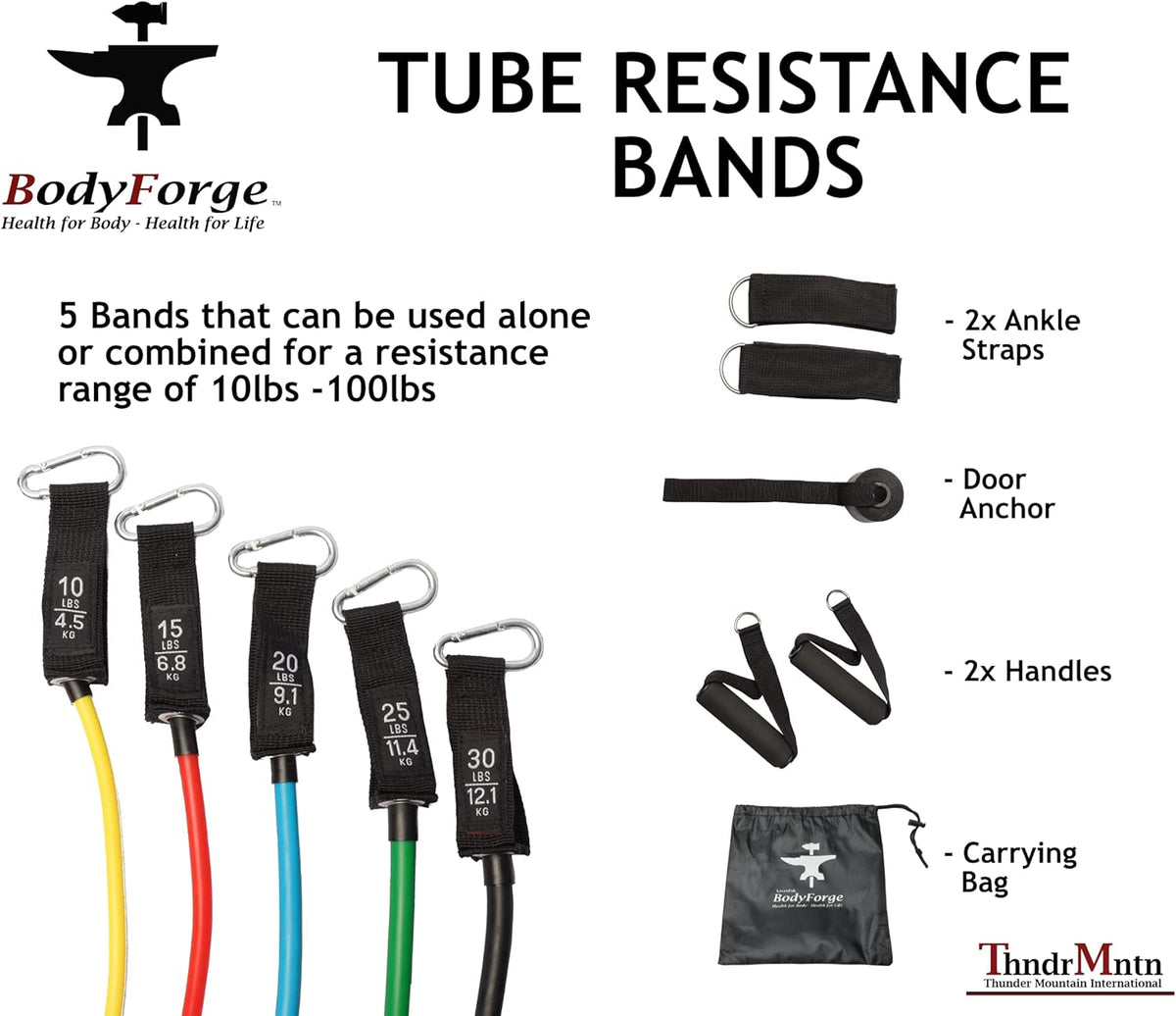BodyForge Fabric Hip Resistance Bands & Eco-Friendly Tube Bands Sets Bundle