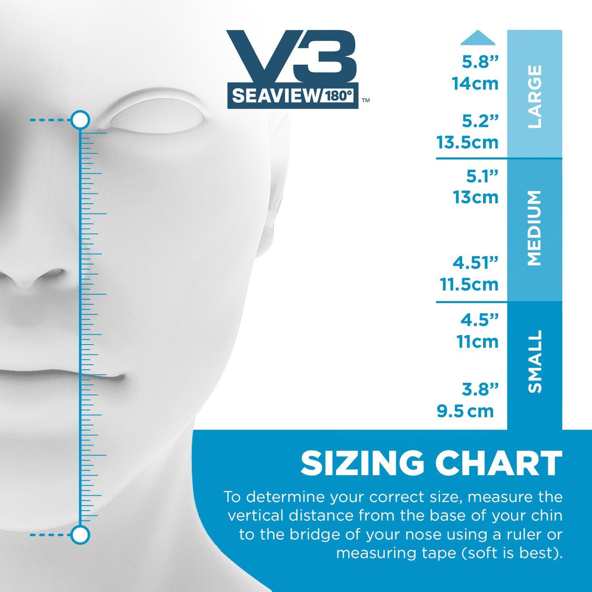 Seaview 180 V3 Full Face Snorkel Mask Adult- The V3 is The Perfect Snorkeling Gear for Adults- Snorkel Mask with 180 Panoramic Viewing and Up to 600% Easier Breathing- Patented Flowtech Air Intake