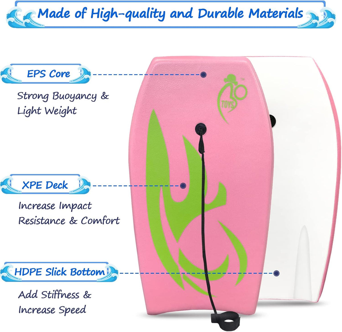 Body Board Lightweight with EPS Core
