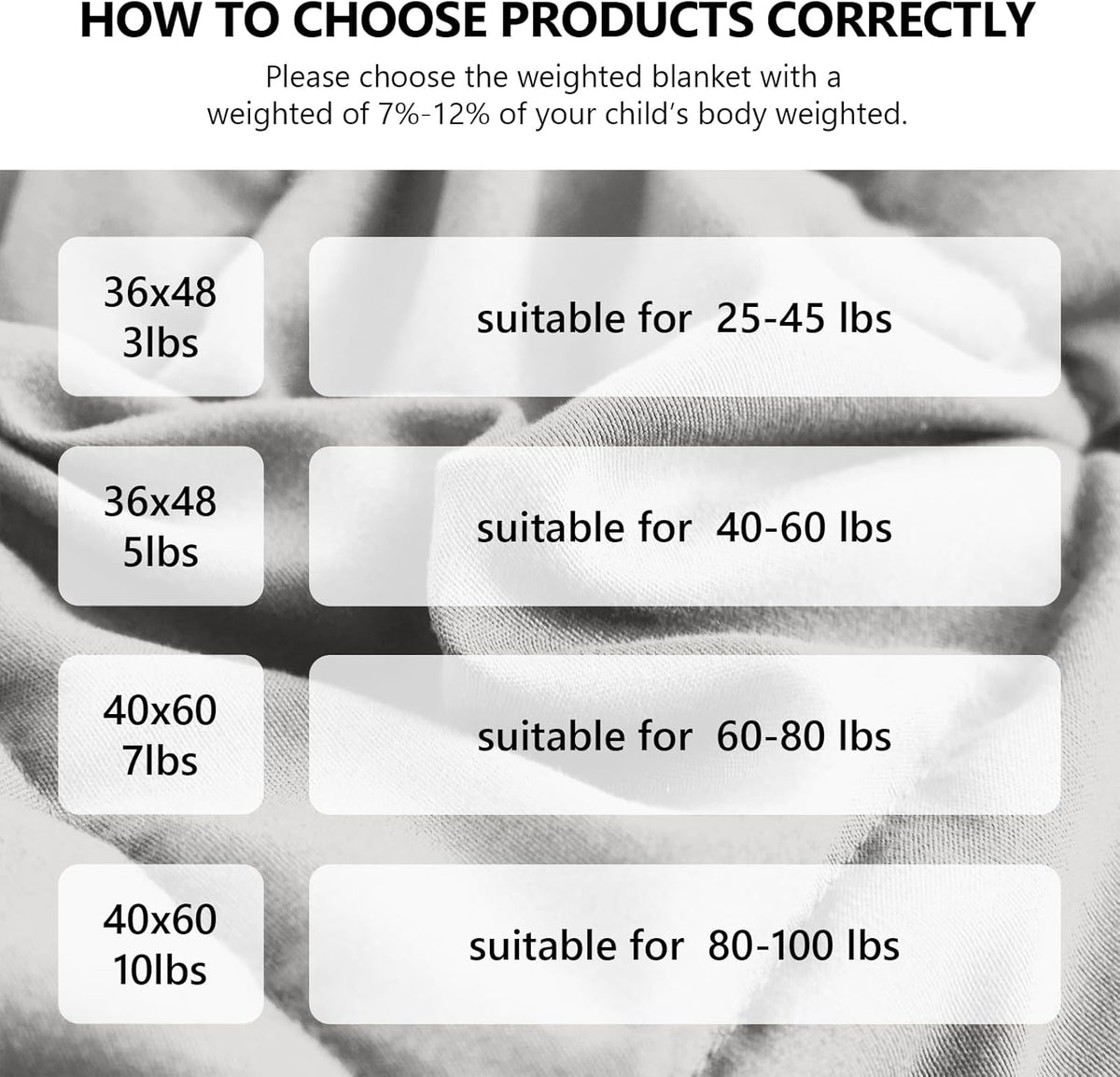 L'AGRATY Weighted Blanket - 36"x48" 3lbs Weighted Blanket Microfiber Material with Glass Beads Small Blanket for All-Season Summer Fall Winter Soft Thick Blanket