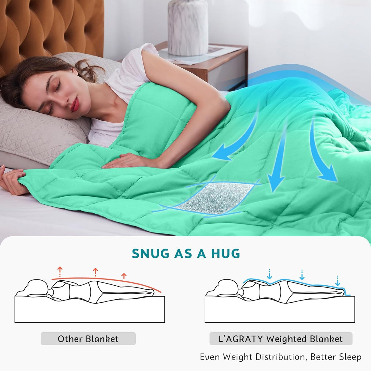 L'AGRATY Weighted Blanket - 60"x80" 15lbs Cooling Breathable Heavy Blanket Microfiber Material with Glass Beads Big Blanket for Adult All-Season Summer Fall Winter Soft Thick Comfort Blanket