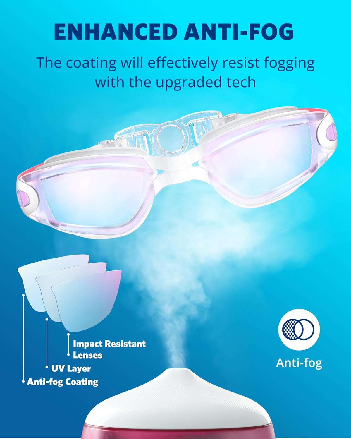 Aegend Swim Goggles, Swimming Goggles No Leaking Full Protection Adult Men Women Youth