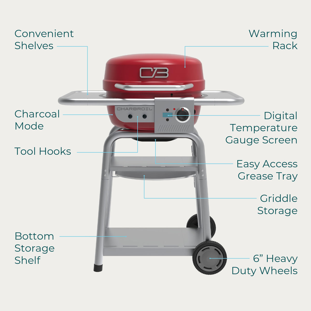 Bistro Pro Electric Grill & Griddle + Charcoal Mode, Red - 25302146