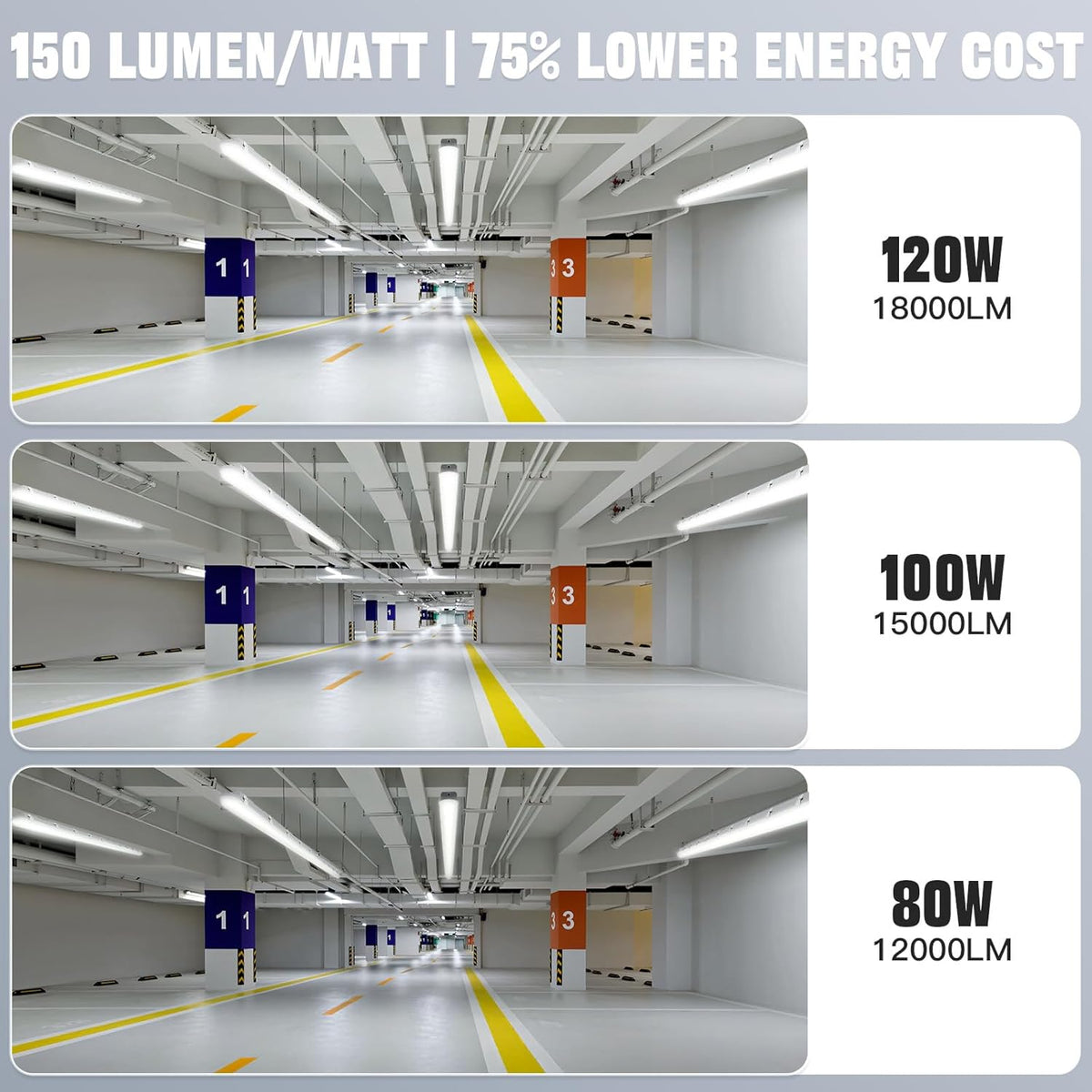 JTT 8FT LED Vapor Tight Light 120/100/80W Tunable, 18000lm LED Vapor Proof Lighting Fixture IP66, 5000K/4000K/3000K Outdoor Shop Light Waterproof for Parking Garage Car Wash Warehouse ETL Listed