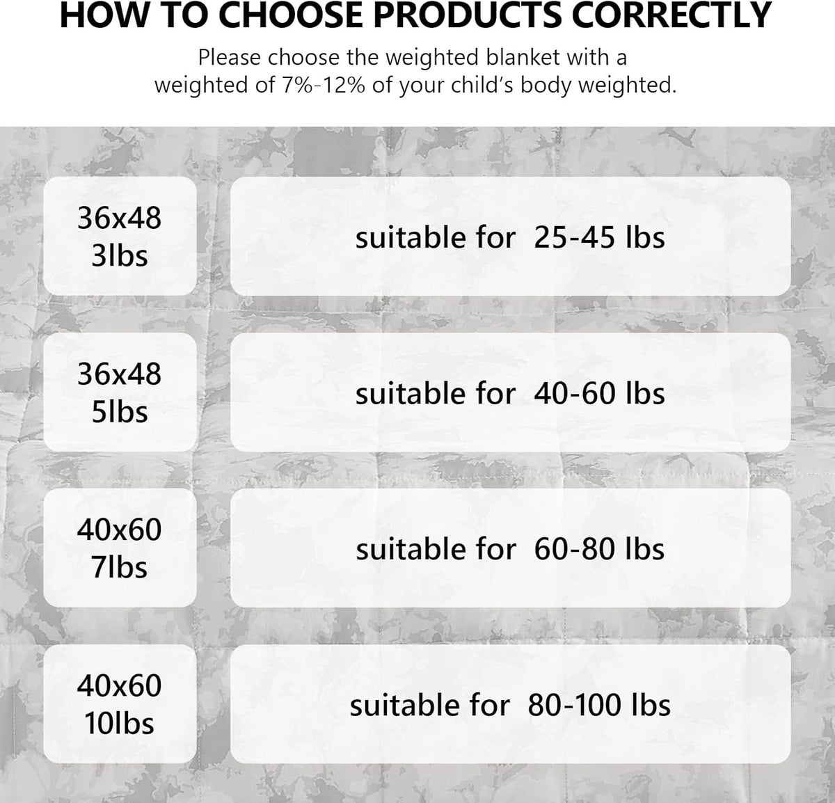 L'AGRATY Weighted Blanket - 40"x60" 10lbs Breathable Microfiber Material with Glass Beads Small Blanket for All-Season Summer Fall Winter Soft