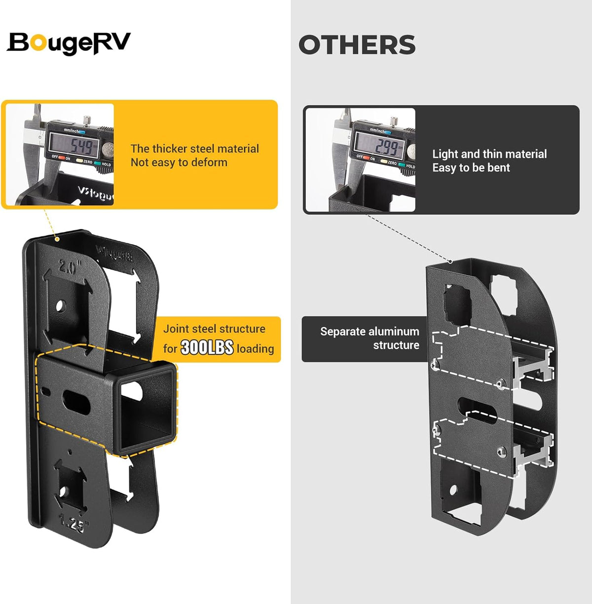 BougeRV Hitch Wall Mount, 2" Receiver, Max Hold Up to 300LBS, Bike Rack & Cargo Rack Storage, Hanging Garage Organizer, Trailer Hitch Receiver Hitch Bicycle Ski Rack Storage Organizer