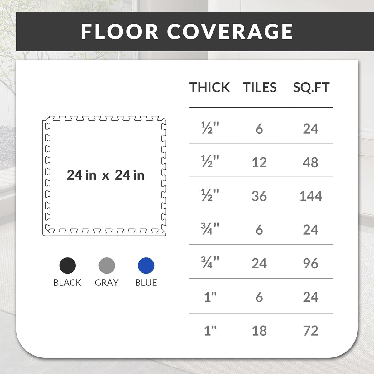 Puzzle Exercise Gym Flooring Mat, 1/2" Thick High-Density EVA Interlocking Tiles Workout Mat for Home Gym, Fitness Equipment, MMA, Gymnastics, 6-Piece Shock-Absorbing Exercise Mat (24 Sq Ft)