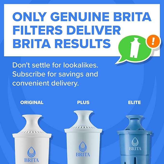 Brita Small 6 Cup Water Filter Pitcher, 1 BritaPlus Filter, Metro, Clear (Package May Vary)