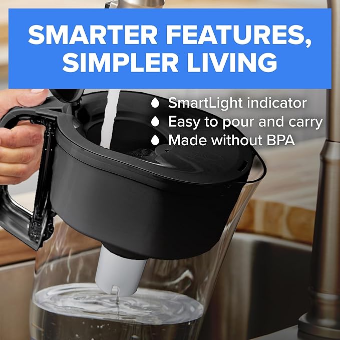 Brita Small 6 Cup Water Filter Pitcher, 1 BritaPlus Filter, Metro, Clear (Package May Vary)