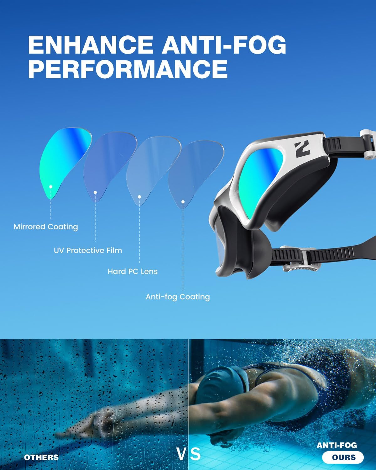ZIONOR G1 Lite Swim Goggles with Swim Cap Comfortable Anti-fog Swimming Goggles Cap Set for Adult Men Women