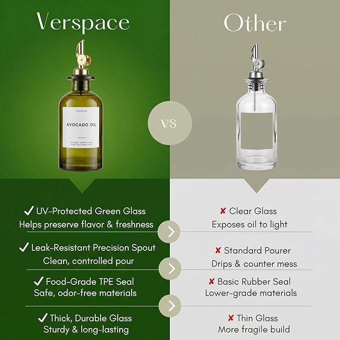 Verspace UV-Protected Green Glass Olive Oil Dispenser Bottles For Kitchen - 2 Pack - 17oz Includes 40 Kitchen Essential Labels, Avocado Oil Dispenser Set, Modern Decor for Home, Airbnb, Cafe Set of 2