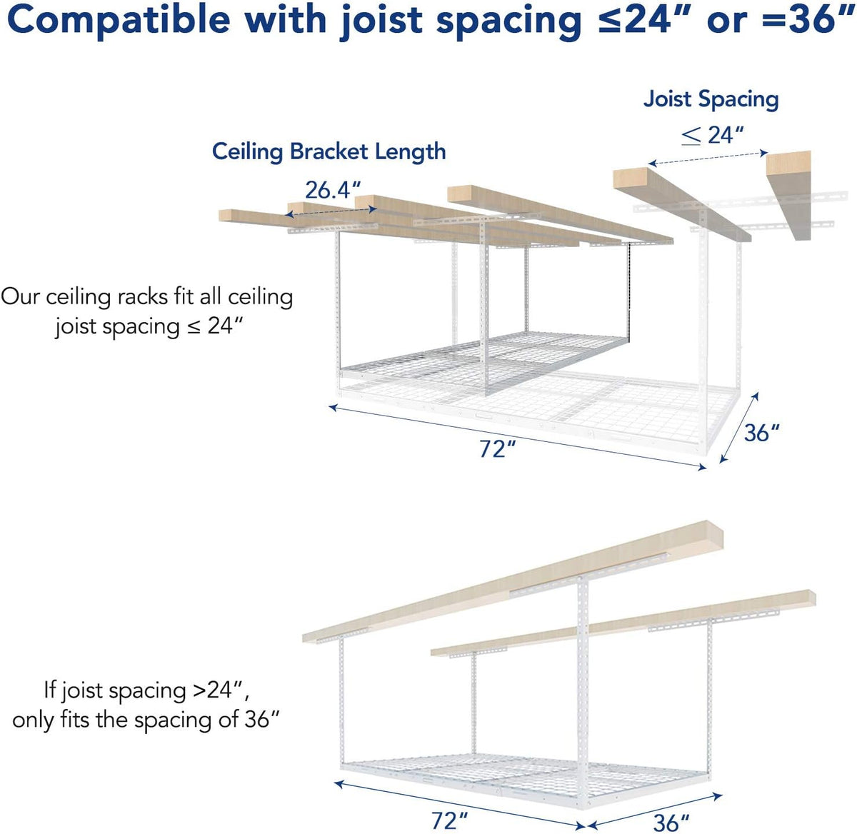 FLEXIMOUNTS 2 Pack 3x6 Overhead Garage Storage Adjustable Ceiling Rack 72" Length x 36" Width x 40" Height, 900lbs Total Weight Capacity, White