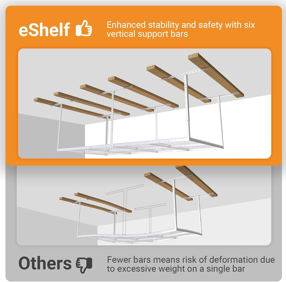 4ftx8ft Overhead Garage Storage Rack, Heavy-Duty Metal Garage Ceiling Storage Rack, 22''-40" Adjustable Ceiling Drop-Down, 600 lb. Loading Weight Capacity, White