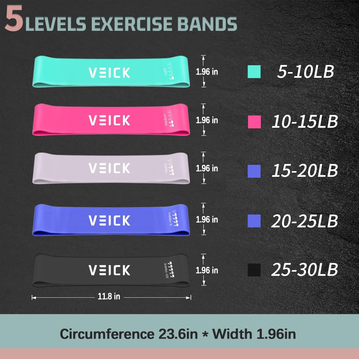 VEICK Resistance Bands, Exercise Bands, Workout Bands, Resistance Bands for Working Out with Handles for Men and Women, Exercising Bands for Fitness Weights Work Out at Home
