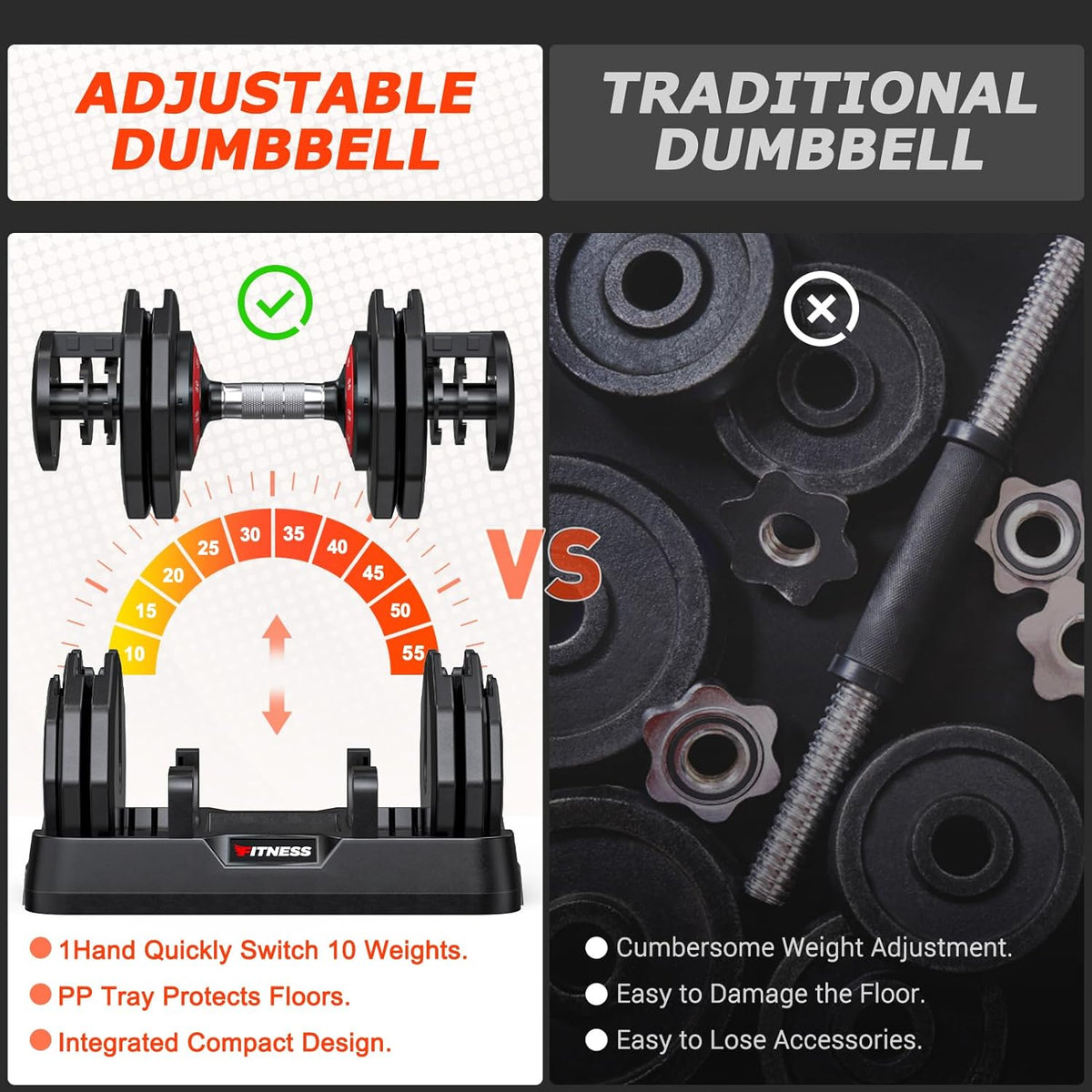 Adjustable Dumbbells Set of 2, 1 Hand Adjustable Weights Dumbbells Set, 5 in 1/10 in 1 Free Dumbbell with Anti-Slip Texture Handle, 25/55/80lb Pair Weight Set For Home Gym Suit both Men and Women
