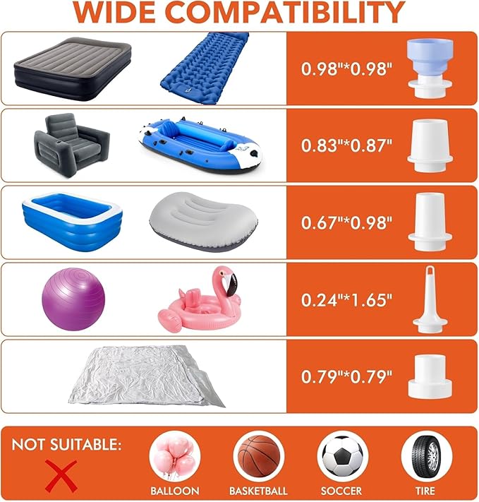 36 Pack Vacuum Storage Bags with Electric Pump, Vacuum Seal Bags for Clothing, Pillows, Blanket, Bedding, Comforters,Includes 6 Jumbo,6 Large,6 Medium,6 Small,6 Travel bags and 6 small Travel bags
