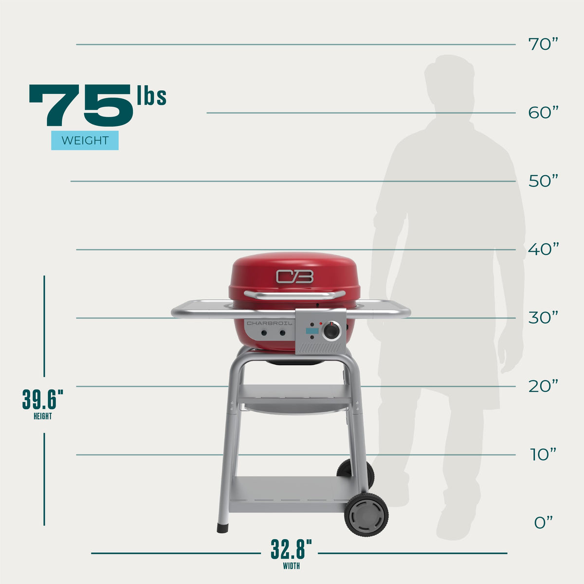 Bistro Pro Electric Grill & Griddle + Charcoal Mode, Red - 25302146