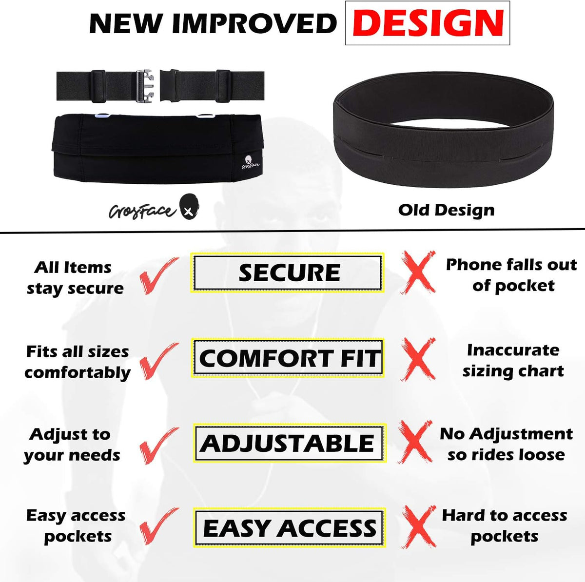 Universal One Size Waist Pack, Black, Water Resistant, Secure Pockets, Comfortable Design