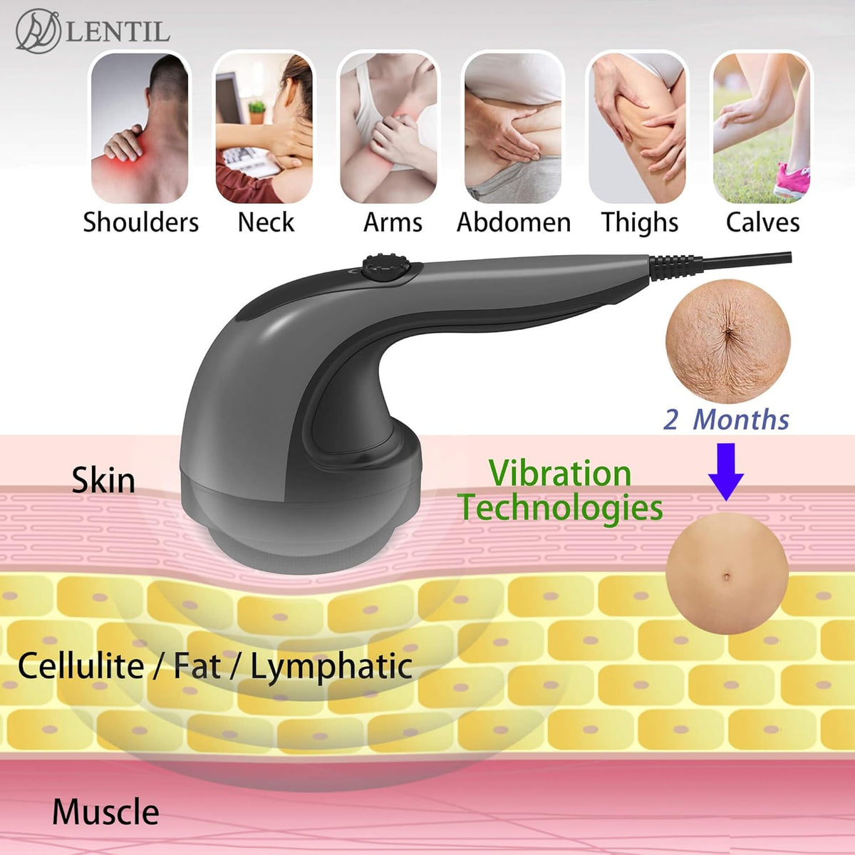 Handheld Cellulite Massager, Lymphatic Drainage Massager, Body Sculpting Machine with Lipo Roller for Stomach Belly Butt Arm Leg Fat, Wide Area Electric massagers vibrating Used at home Black