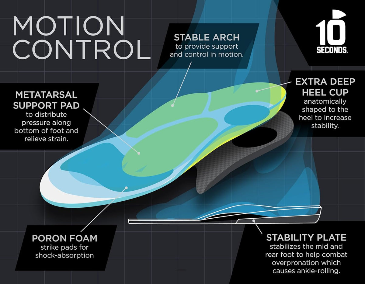 10 Seconds 3210 Motion Control Shoe Insoles, M 12
