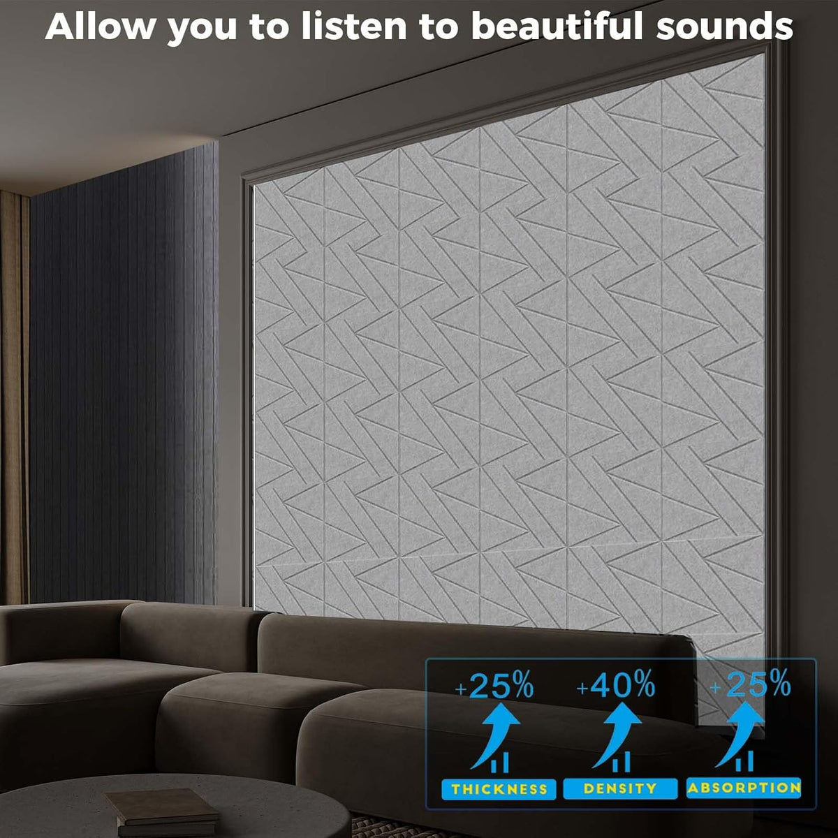 12 Pack Self-Adhesive Soundproof Wall Panels, 12 x 12 x 0.47 In Sound Proof Foam Panels for Walls, 1.2lb/ft³ High Density, Thicker 0.47in, Acoustic Panels, Noise Dampening Panels Studio Gray