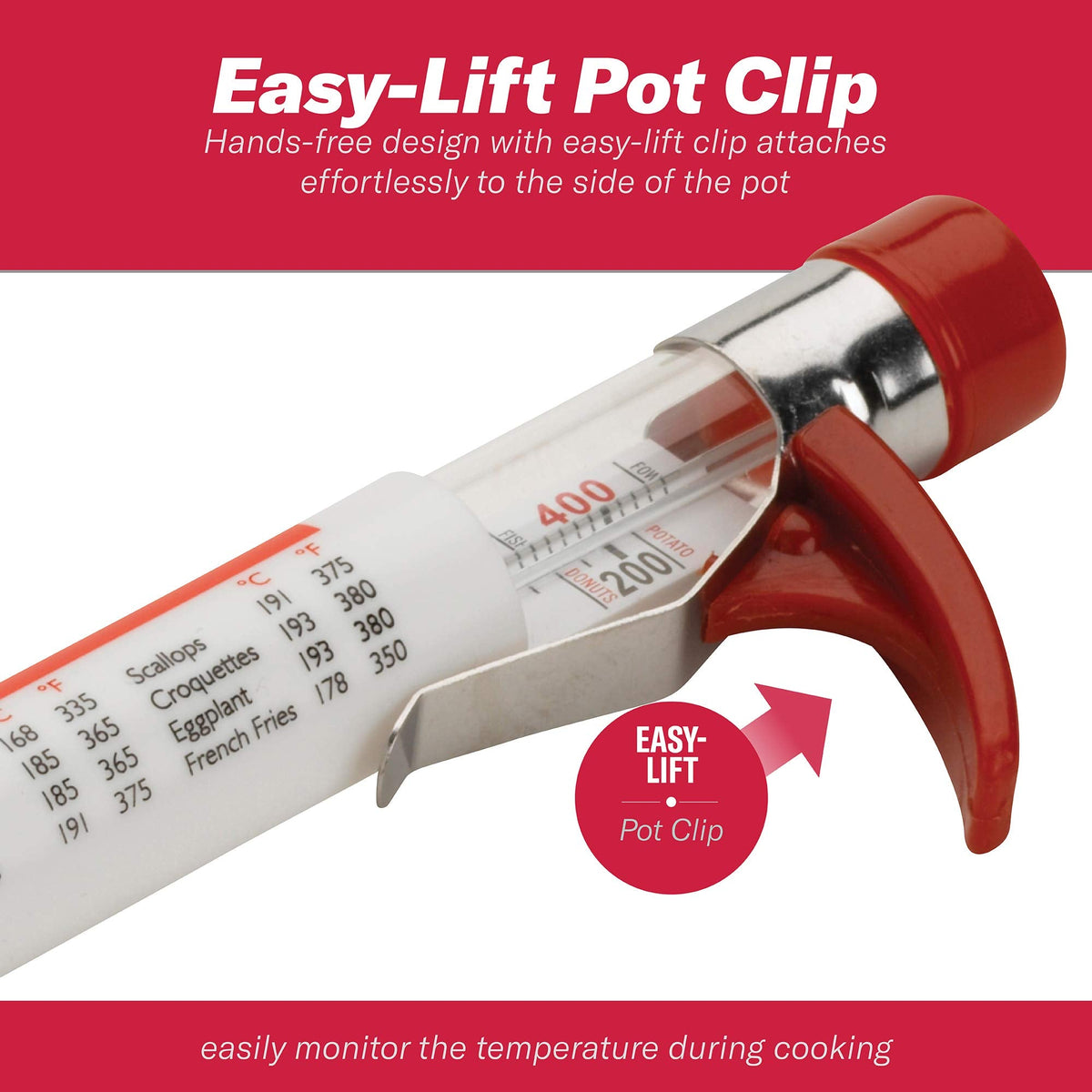 GoodCook Everyday Candy & Deep Fry Thermometer